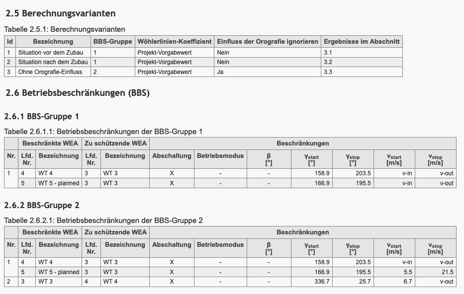 Berechnungsvarianten und Betriebsbeschränkungsgruppen im Bericht