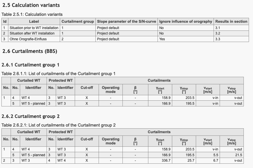 Calculation variants and curtailment groups in the report