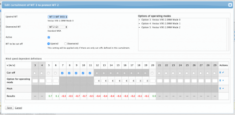 Editor dialog for combined curtailments